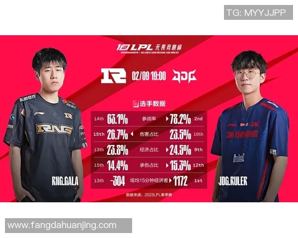 电竞新闻赛后复盘RNG与JDG对决中选手个人能力的深度分析与比较